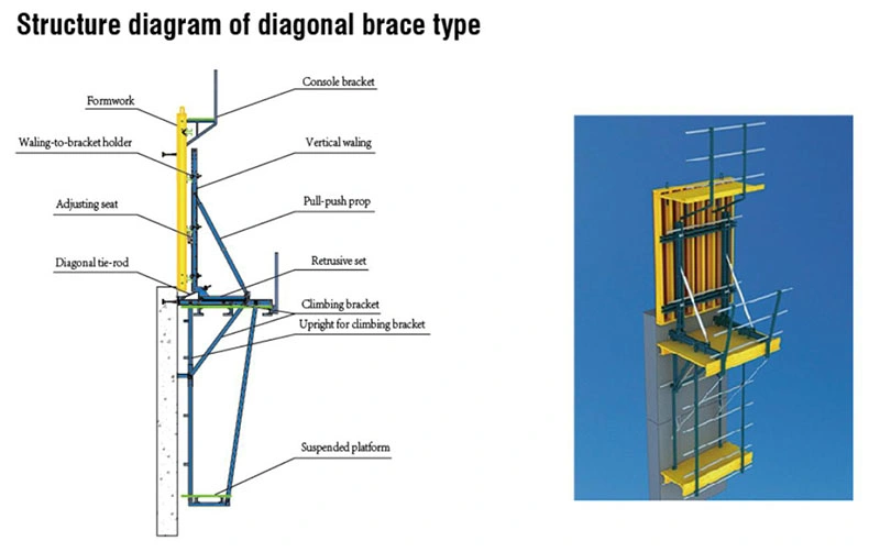 Customized Crane-Lifted Cantilever Climbing Bracket Concrete Retaining Wall Formwork